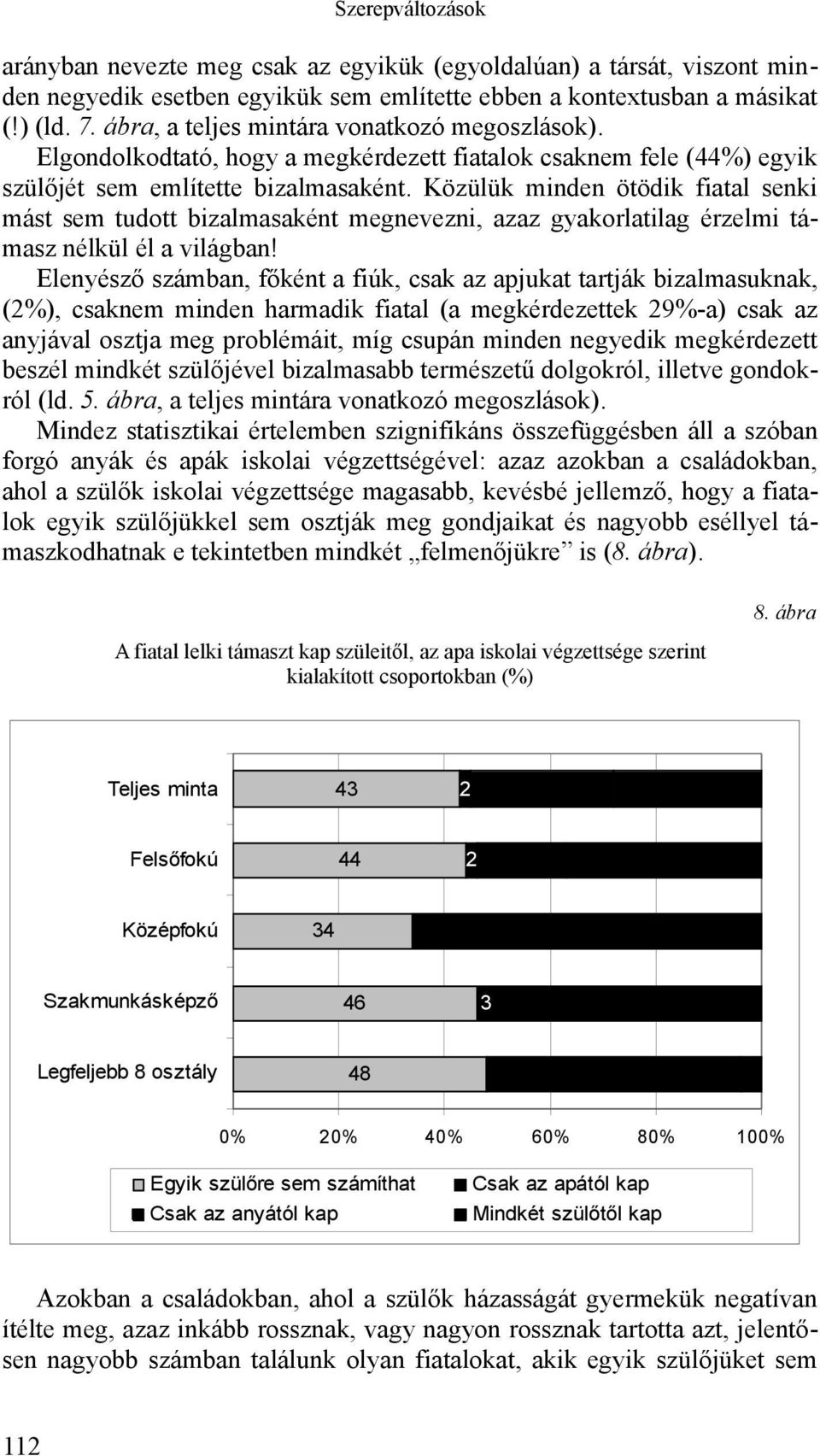 Közülük minden ötödik fiatal senki mást sem tudott bizalmasaként megnevezni, azaz gyakorlatilag érzelmi támasz nélkül él a világban!