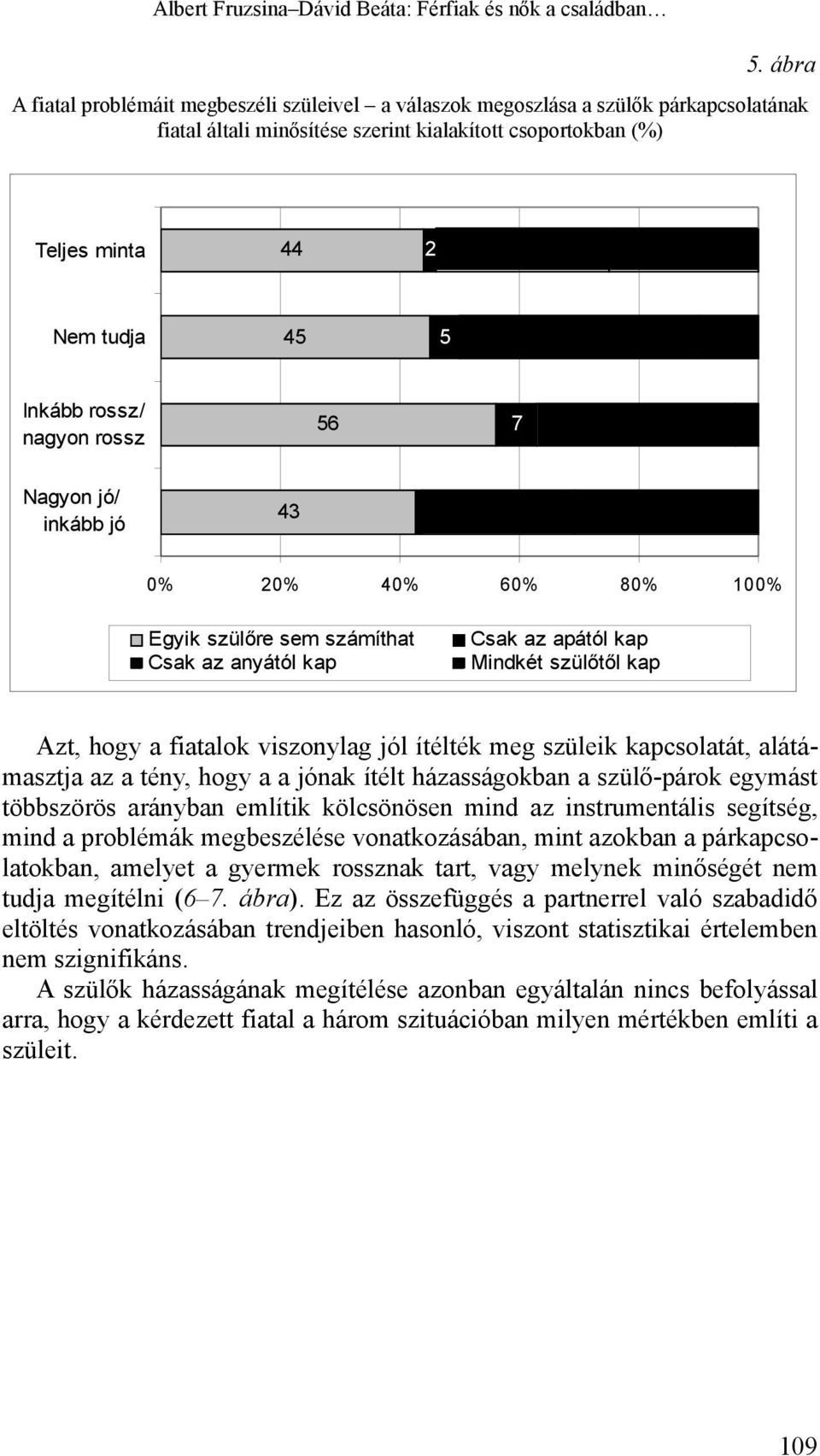 10 Inkább rossz/ nagyon rossz 56 7 33 4 Nagyon jó/ inkább jó 43 1 26 31 0% 20% 40% 60% 80% 100% Egyik szülőre sem számíthat Csak az anyától kap Csak az apától kap Mindkét szülőtől kap Azt, hogy a