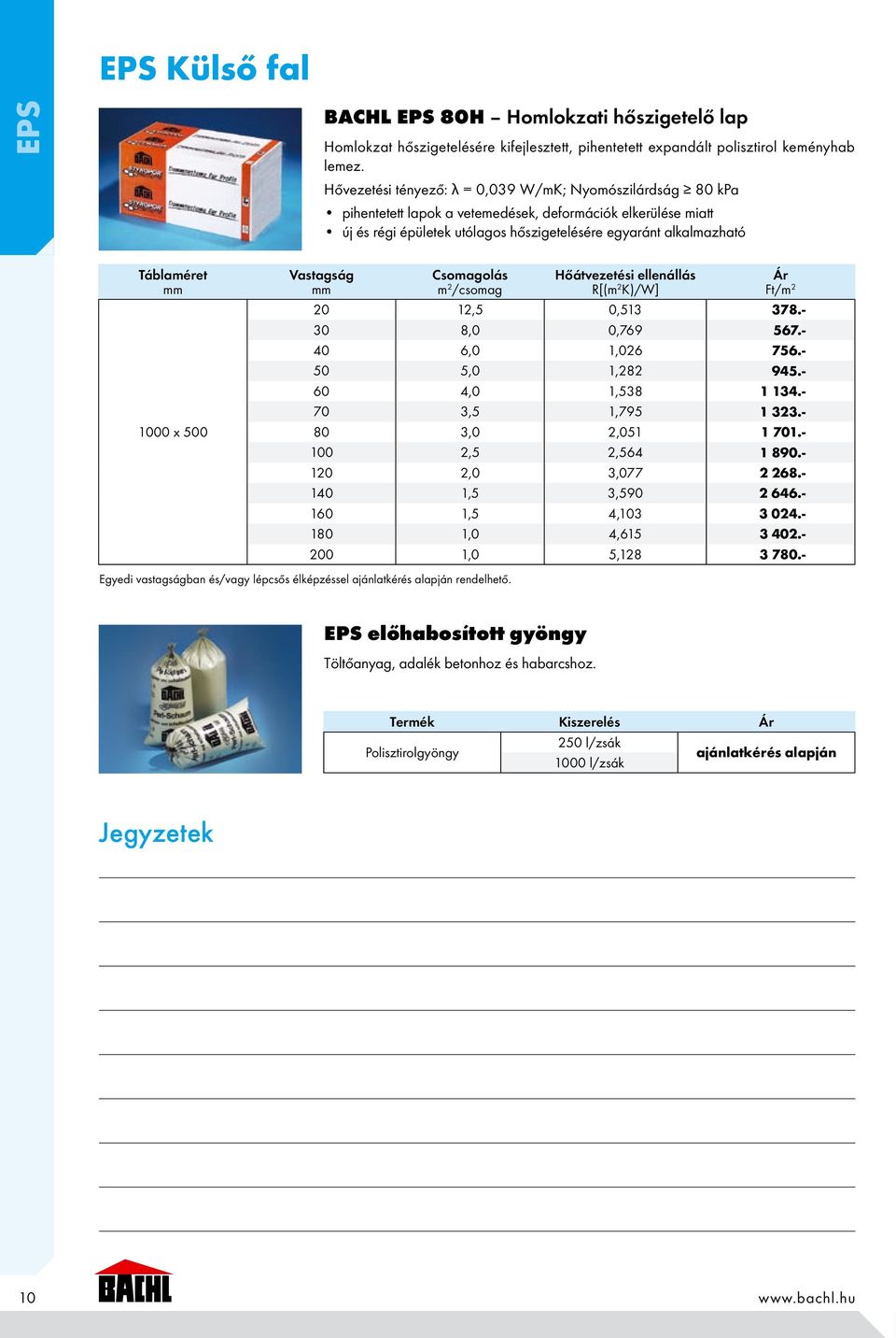 Csomagolás m 2 /csomag Egyedi vastagságban és/vagy lépcsős élképzéssel ajánlatkérés alapján rendelhető. Hőátvezetési ellenállás 20 12,5 0,513 378.- 30 8,0 0,769 567.- 40 6,0 1,026 756.