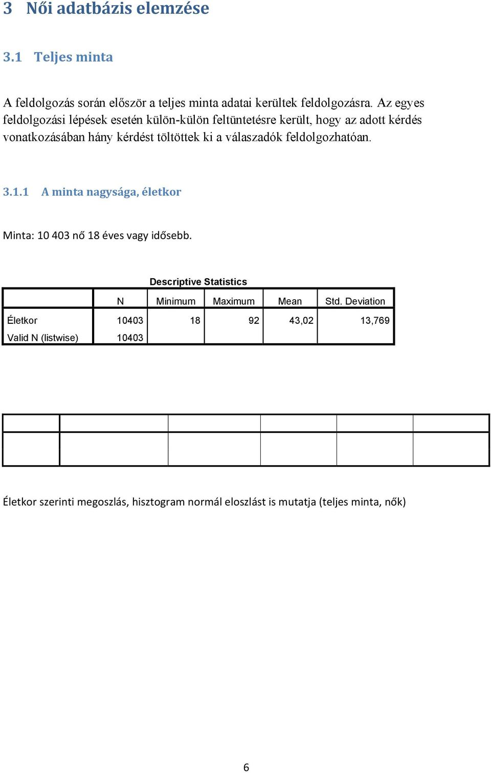 válaszadók feldolgozhatóan. 3.1.1 A minta nagysága, életkor Minta: 10 403 nő 18 éves vagy idősebb.