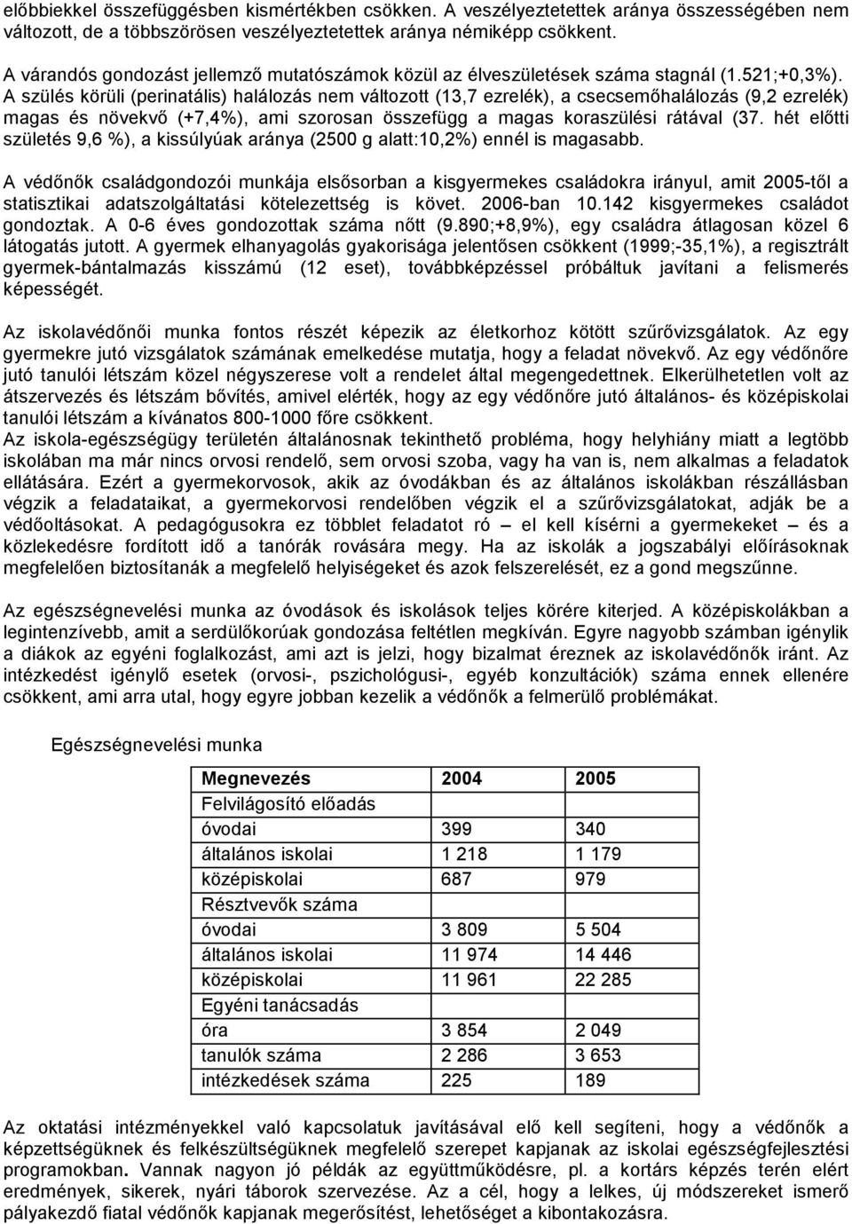 A szülés körüli (perinatális) halálozás nem változott (13,7 ezrelék), a csecsemőhalálozás (9,2 ezrelék) magas és növekvő (+7,4%), ami szorosan összefügg a magas koraszülési rátával (37.