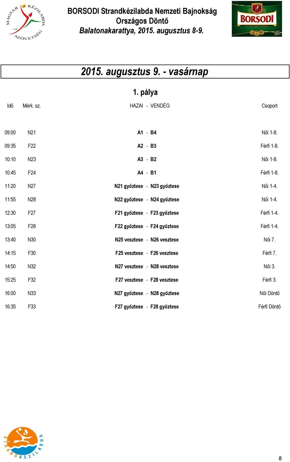 12:30 F27 F21 győztese - F23 győztese Férfi 1-4. 13:05 F28 F22 győztese - F24 győztese Férfi 1-4. 13:40 N30 N25 vesztese - N26 vesztese Női 7.