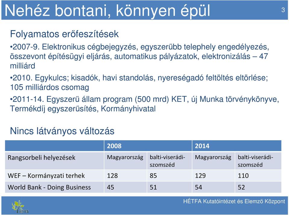 Egykulcs; kisadók, havi standolás, nyereségadó feltöltés eltörlése; 105 milliárdos csomag 2011-14.