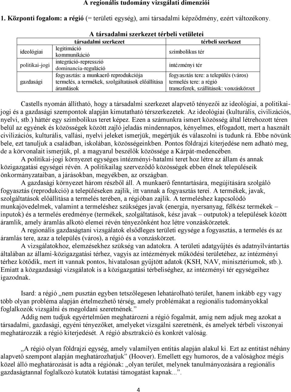 reprodukciója termelés, a termékek, szolgáltatások előállítása áramlások szimbolikus tér intézményi tér térbeli szerkezet fogyasztás tere: a település (város) termelés tere: a régió transzferek,