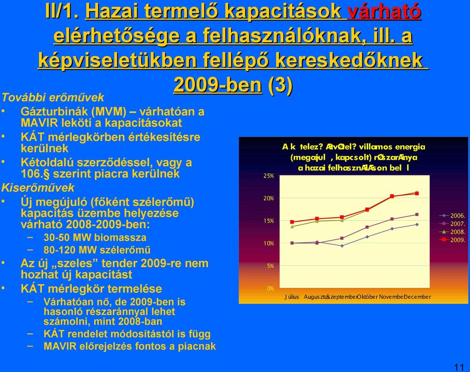 106. szerint piacra kerülnek Kiserőművek Új megújuló (főként szélerőmű) kapacitás üzembe helyezése várható 2008-2009-ben: 30-50 MW biomassza 80-120 MW szélerőmű Az új szeles tender 2009-re nem hozhat