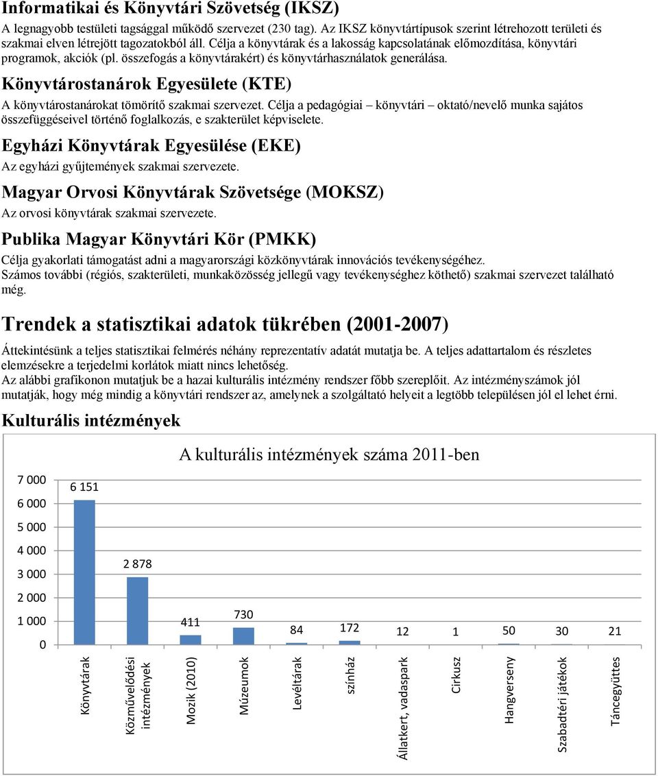 Célja a könyvtárak és a lakosság kapcsolatának előmozdítása, könyvtári programok, akciók (pl. összefogás a könyvtárakért) és könyvtárhasználatok generálása.