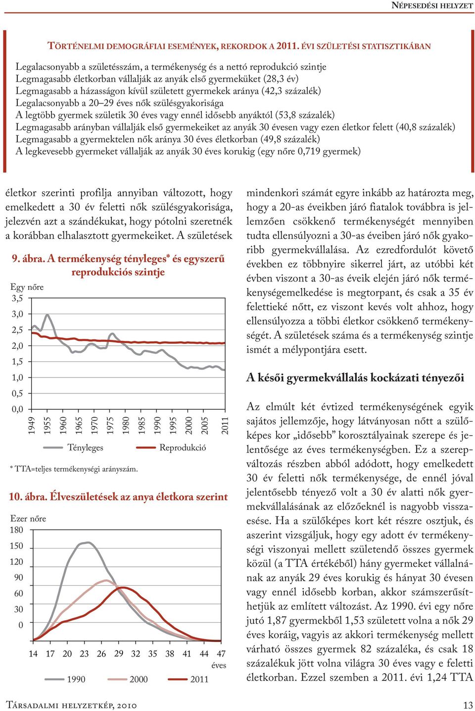 kívül született gyermekek aránya (42,3 százalék) Legalacsonyabb a 2 29 nők szülésgyakorisága A legtöbb gyermek születik 3 vagy ennél idősebb anyáktól (53,8 százalék) Legmagasabb arányban vállalják