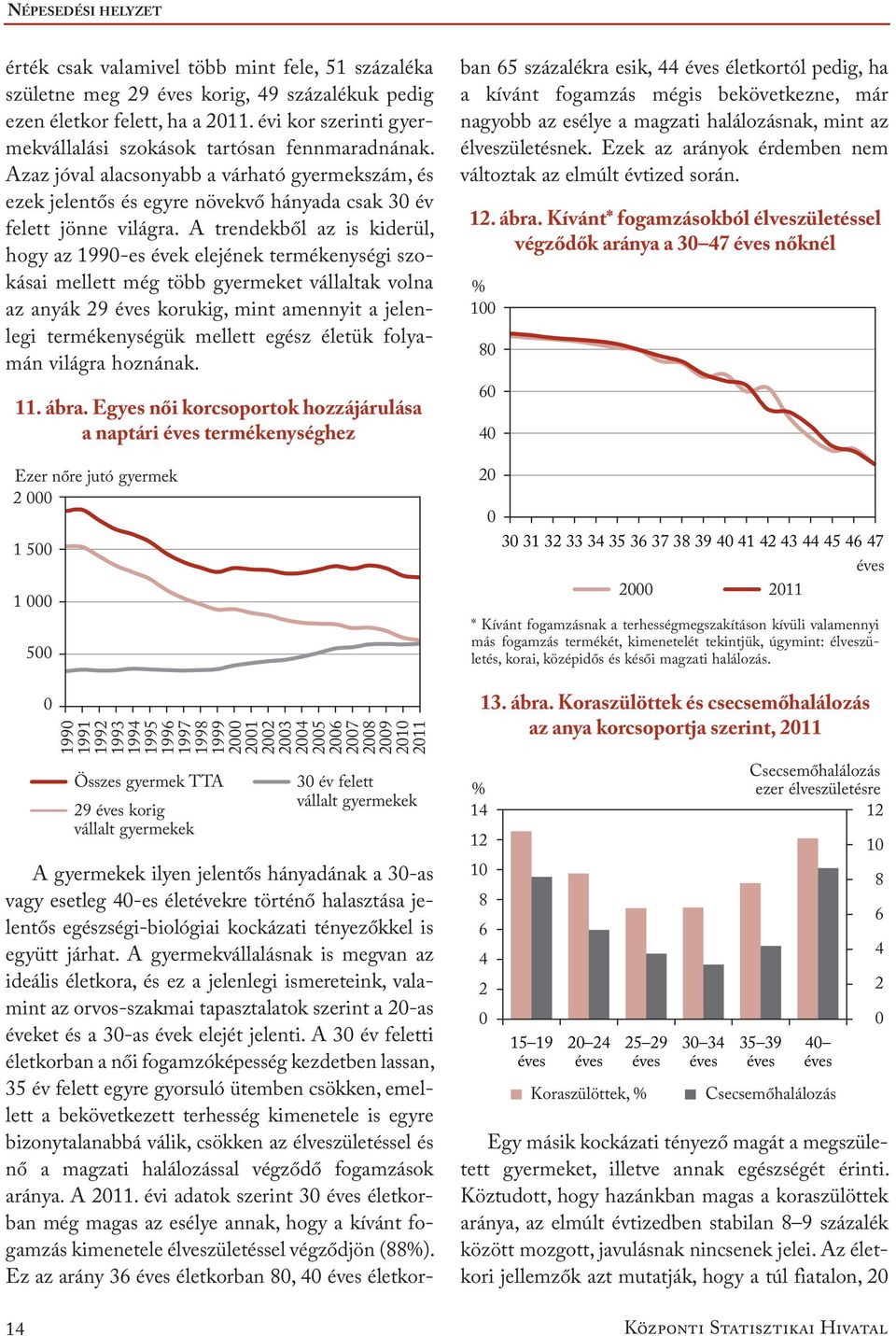 A trendekből az is kiderül, hogy az 199-es évek elejének termékenységi szokásai mellett még több gyermeket vállaltak volna az anyák 29 korukig, mint amennyit a jelenlegi termékenységük mellett egész