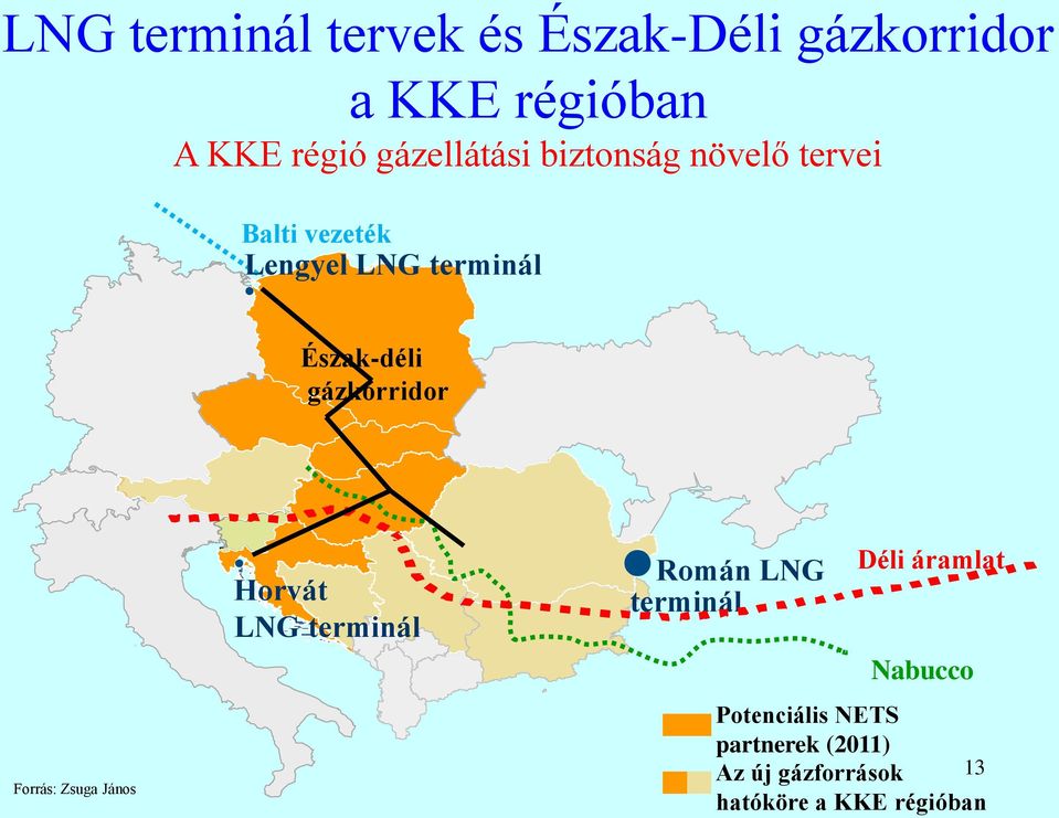 gázkorridor Forrás: Zsuga János Horvát LNG terminál Román LNG terminál Déli