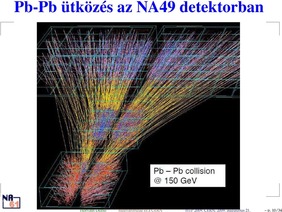 Magyarország és a CERN HTP