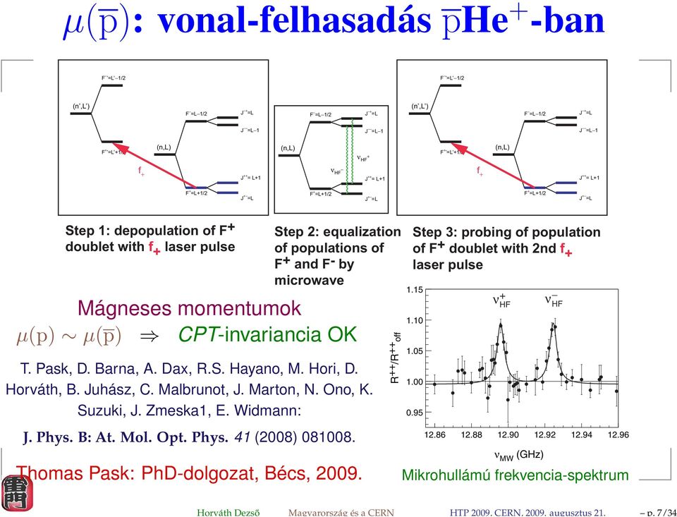 L+1 ν HF J ++ = L+1 f + J ++ = L+1 F + =L+1/2 J + =L F + =L+1/2 J + =L F + =L+1/2 J + =L Step 1: depopulation of F + doublet with f + laser pulse Step 2: equalization of populations of F + and F - by