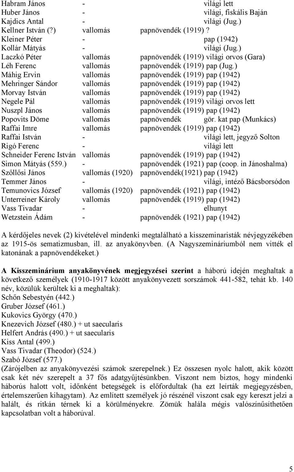 ) Máhig Ervin vallomás papnövendék (1919) pap (1942) Mehringer Sándor vallomás papnövendék (1919) pap (1942) Morvay István vallomás papnövendék (1919) pap (1942) Negele Pál vallomás papnövendék