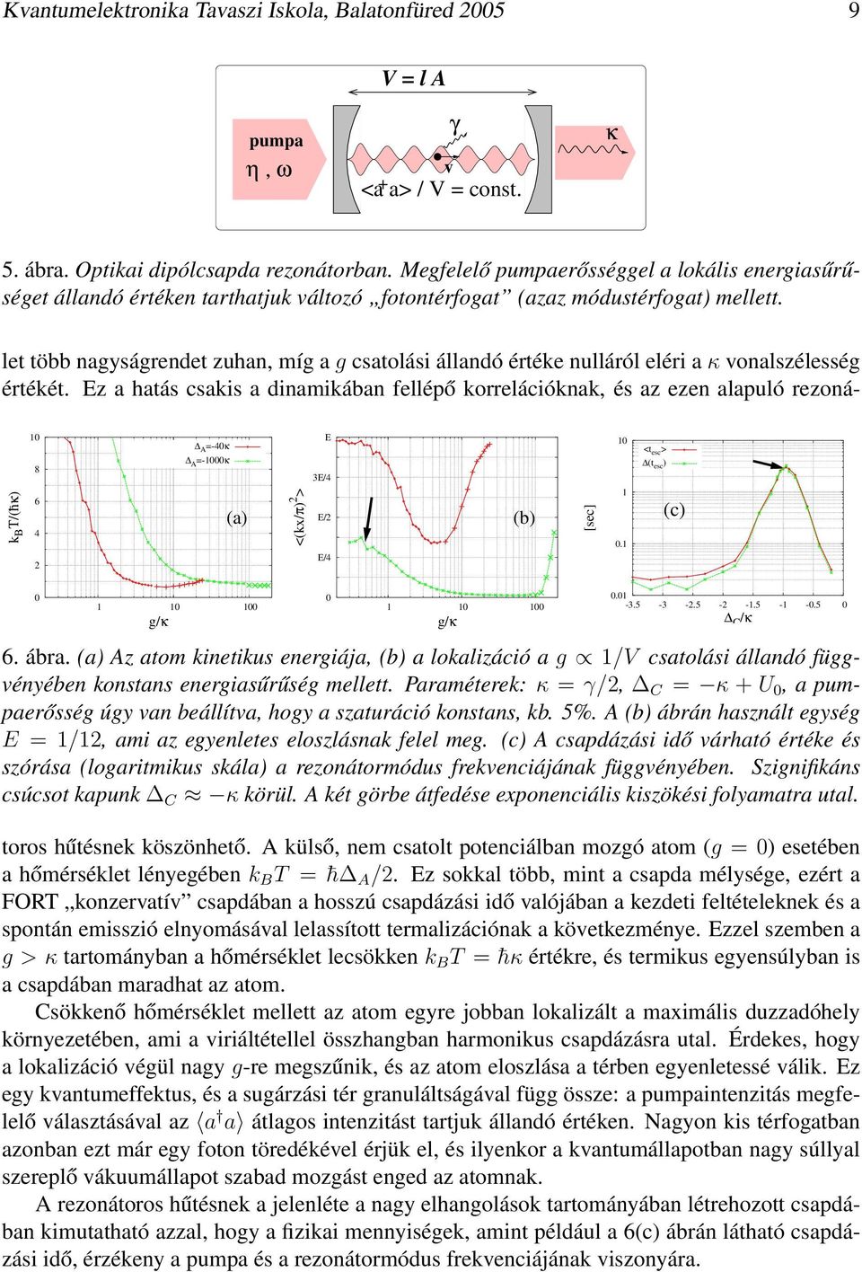 let több nagyságrendet zuhan, míg a g csatolási állandó értéke nulláról eléri a κ vonalszélesség értékét.