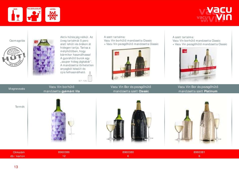 A szett tartalma: Vacu Vin borhűtő mandzsetta Classic + Vacu Vin pezsgőhűtő mandzsetta Classic A szett tartalma: Vacu Vin borhűtő mandzsetta Classic + Vacu Vin