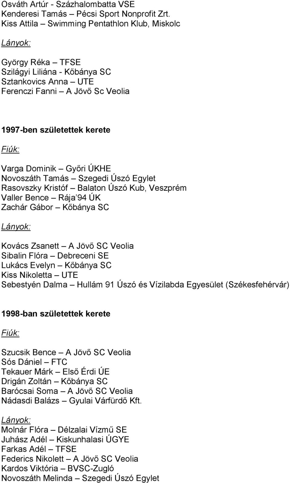 Novoszáth Tamás Szegedi Úszó Egylet Rasovszky Kristóf Balaton Úszó Kub, Veszprém Valler Bence Rája 94 ÚK Zachár Gábor Kőbánya SC Kovács Zsanett A Jövő SC Veolia Sibalin Flóra Debreceni SE Lukács