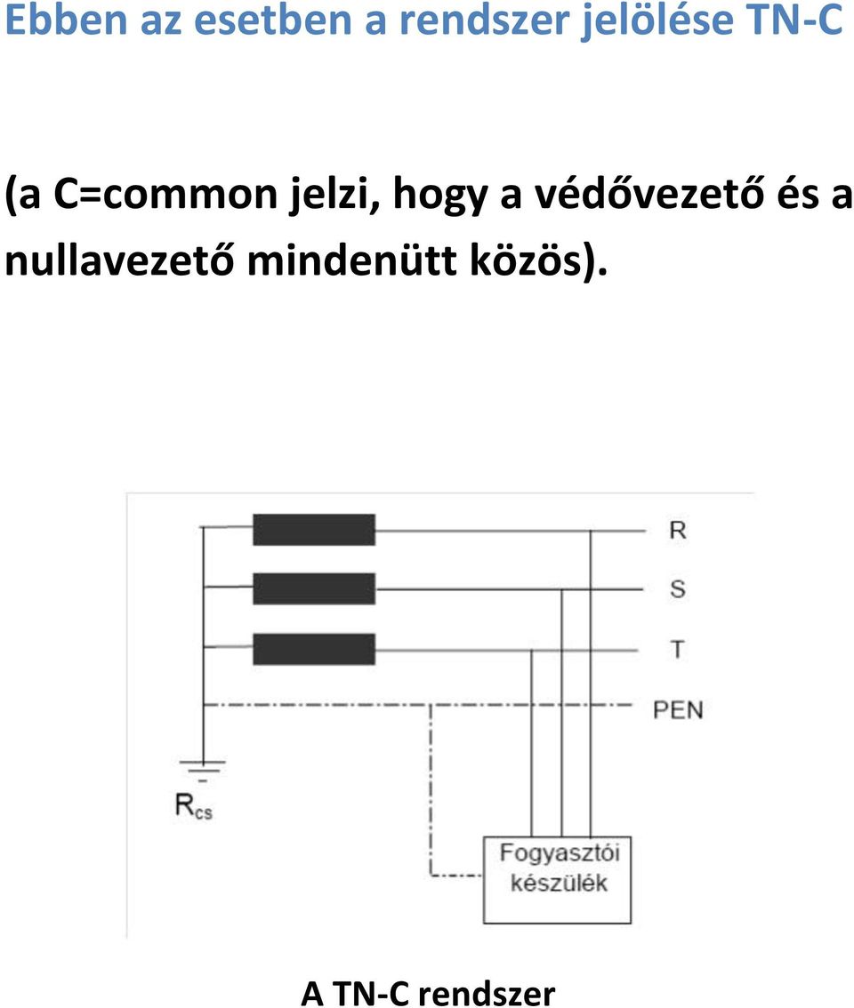 hogy a védővezető és a