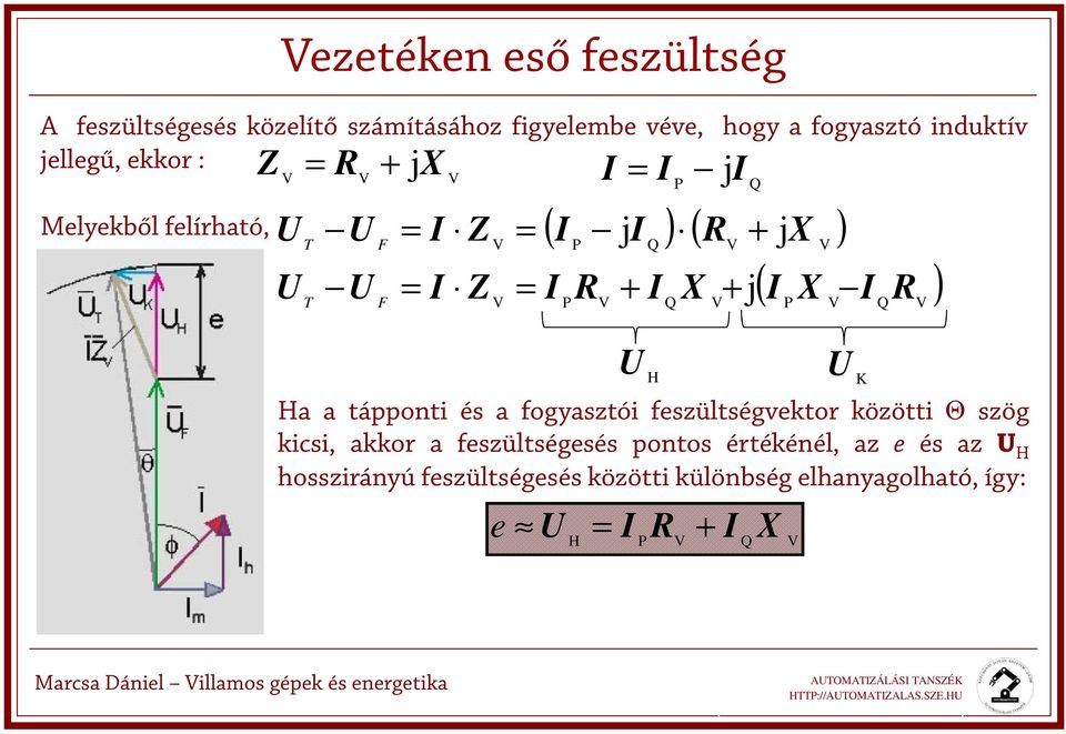 illamos gépek és energetika H K Ha a tápponti és a fogyasztói feszültségvektor közötti Θ szög kicsi, akkor a