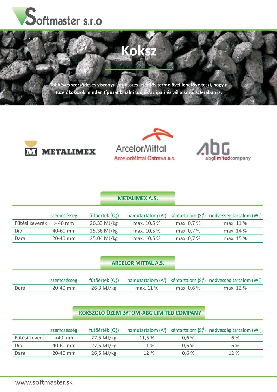 10,5 % max. 0,7 % max. 15 % ARCELOR MITTAL A.S. szemcsésség fûtõéték (Q i ) kéntatalom (S t ) nevesség tatalom (W t) Daa 20-40 mm 26,3 MJ/kg max. 11 % max. 0,6 % max.