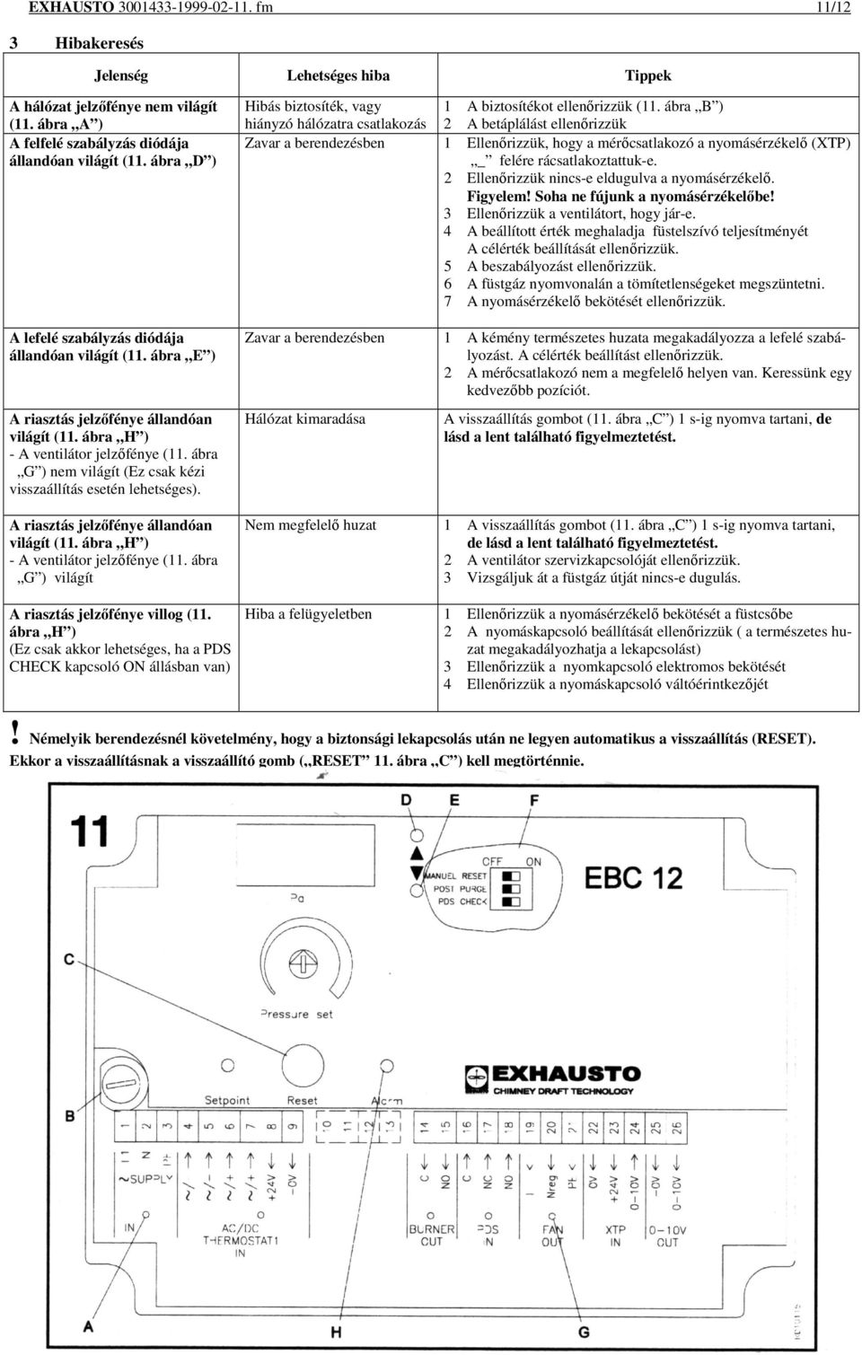 ábra G ) nem világít (Ez csak kézi visszaállítás esetén lehetséges). A riasztás jelzıfénye állandóan világít (11. ábra H ) - A ventilátor jelzıfénye (11.