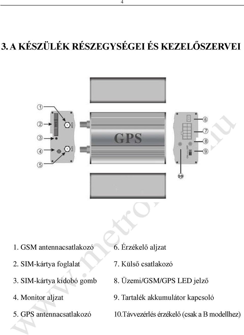 SIM-kártya kidobó gomb 8. Üzemi/GSM/GPS LED jelző 4. Monitor aljzat 9.