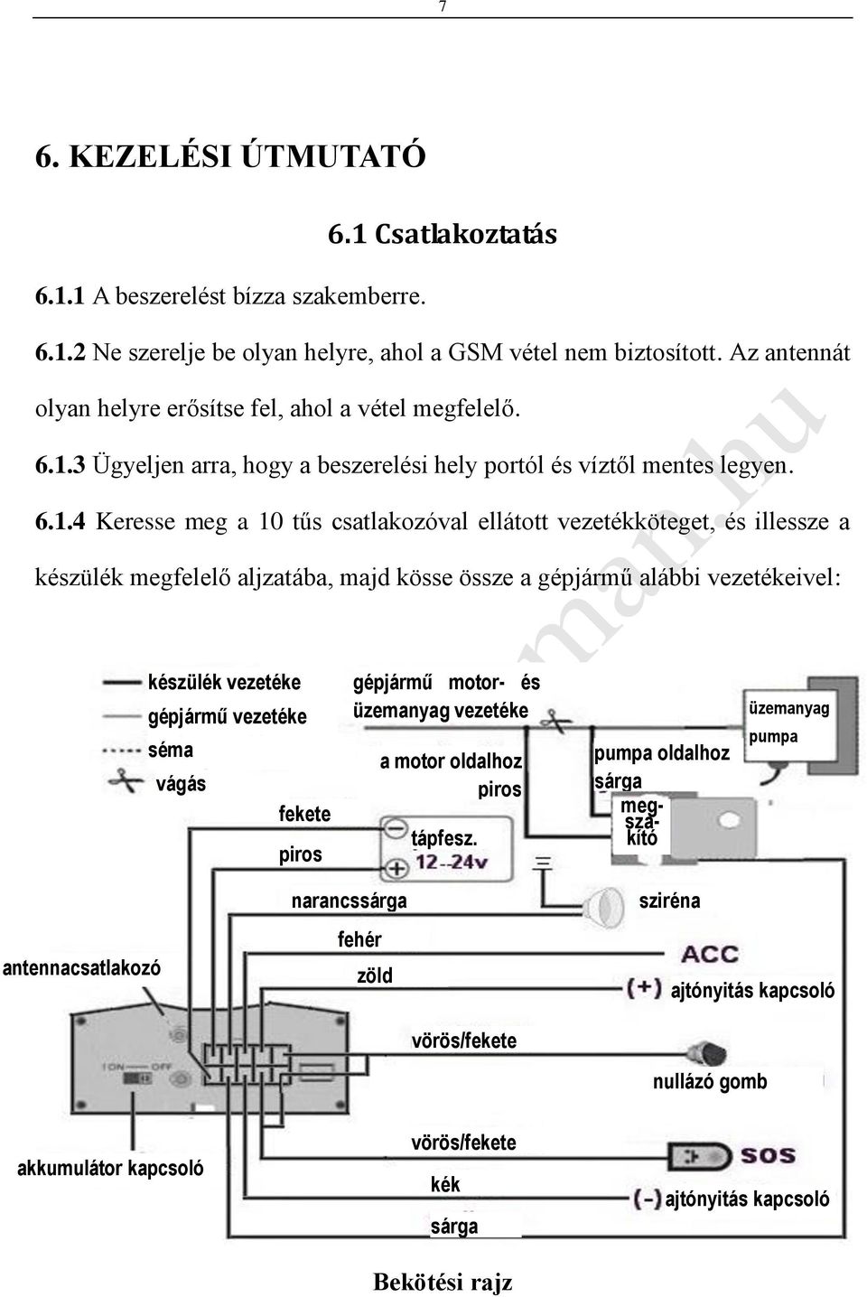 3 Ügyeljen arra, hogy a beszerelési hely portól és víztől mentes legyen. 6.1.