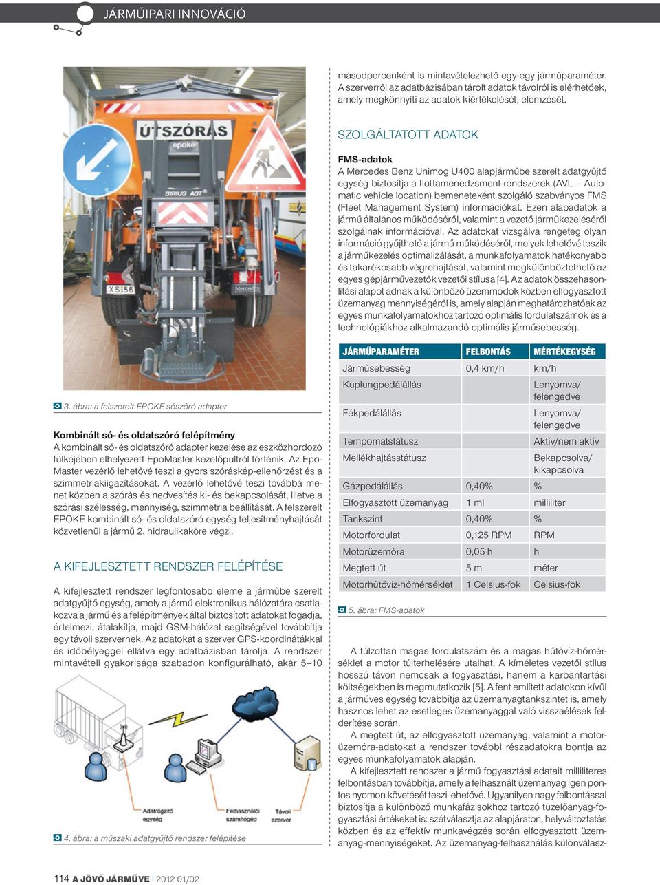 szabványos FMS (Fleet Management System) információkat. Ezen alapadatok a jármű általános működéséről, valamint a vezető járműkezeléséről szolgálnak információval.