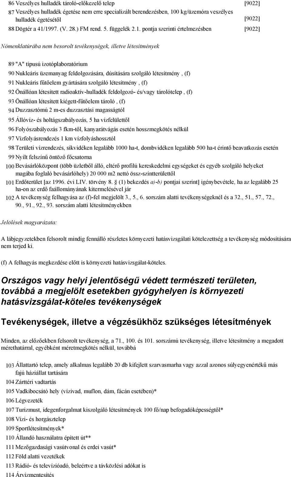 pontja szerinti értelmezésben [9022] Nómenklatúrába nem besorolt tevékenységek, illetve létesítmények 89 "A" típusú izotóplaboratórium 90 Nukleáris üzemanyag feldolgozására, dúsítására szolgáló