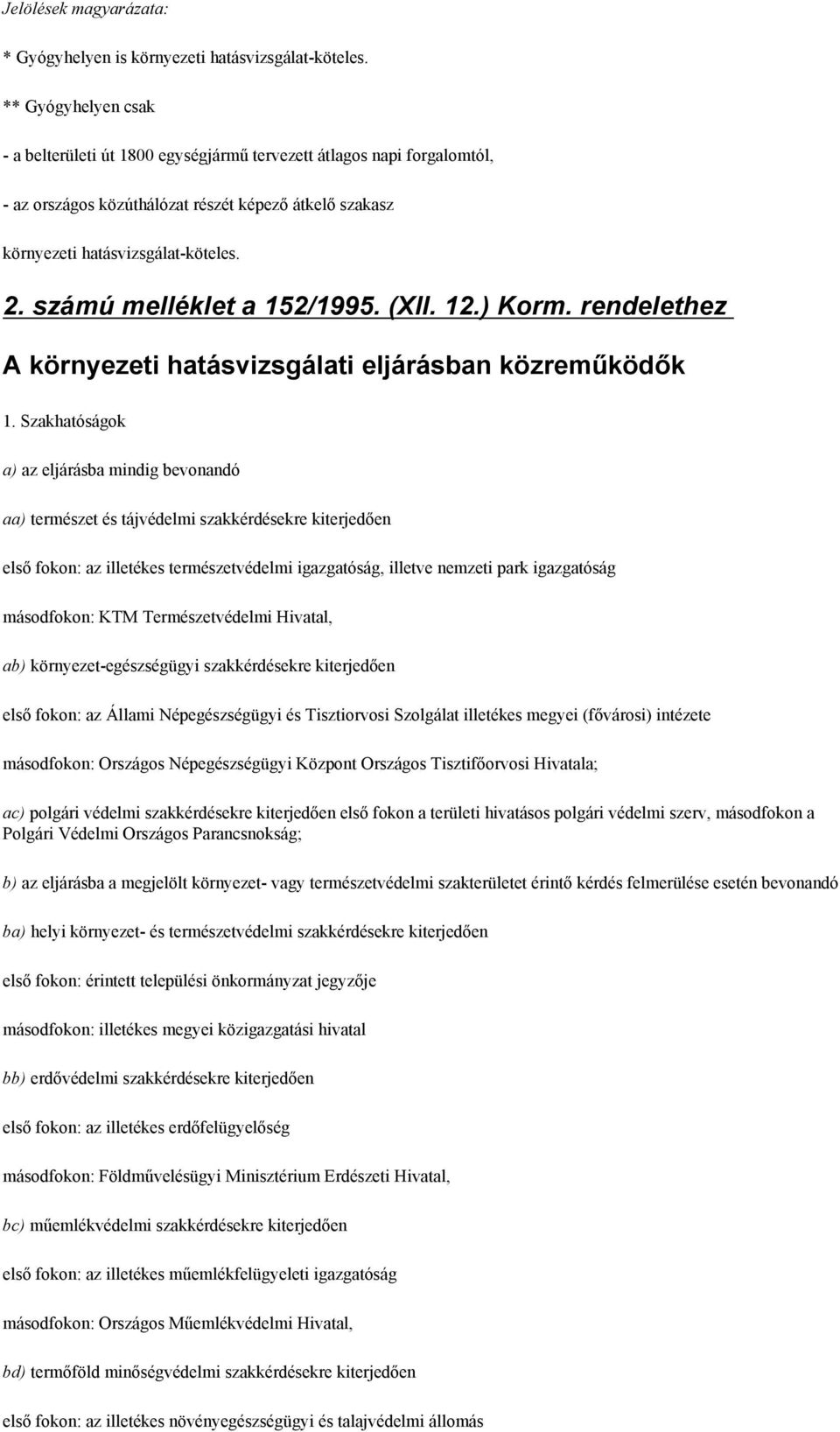 számú melléklet a 152/1995. (XII. 12.) Korm. rendelethez A környezeti hatásvizsgálati eljárásban közreműködők 1.