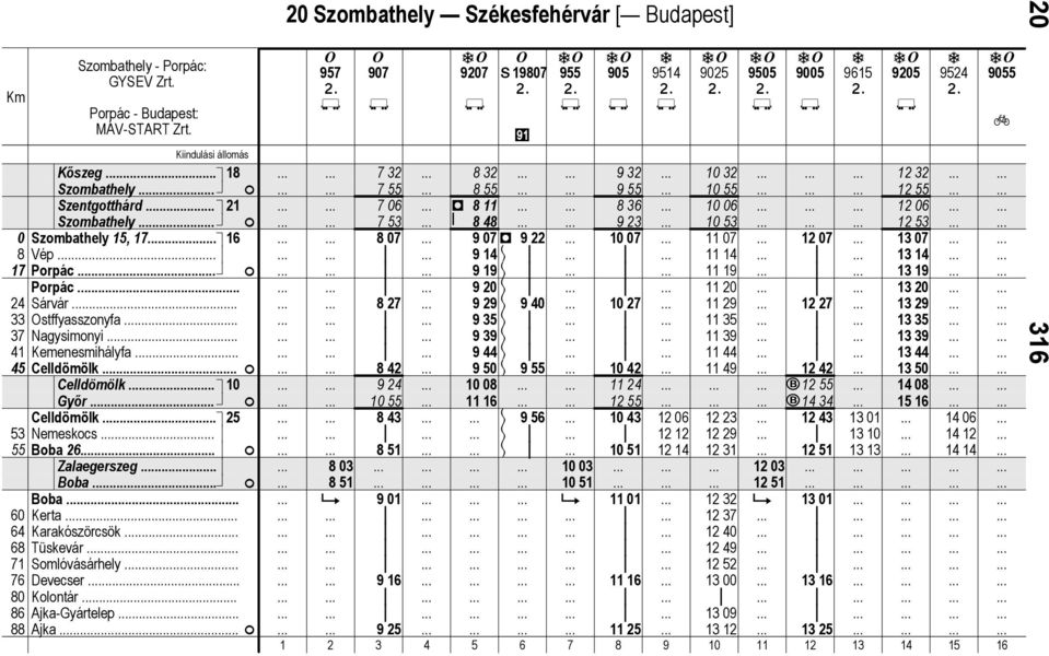 Bob F Bob.. 60 Kert.. 64 Krkószörcsök 68 Tüskevár.. 71 Somlóvásárhely 76 Devecser.. 80 Kolontár 86 Ajk-Gyártelep.. 88 Ajk.