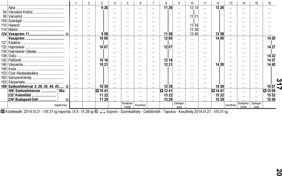 . 30 236 Budpest-Dél F Végállomás 926 11 26 13 13 13 26 13 21 13 34 13 38 958 11 58 13 49 13 58 10 00 12 00 14 00 10 07 12 07 10 16 12 16 10 21 12 21 14 20 10 39 12 39 14 39 D10 41 D12 41 D14 41 11