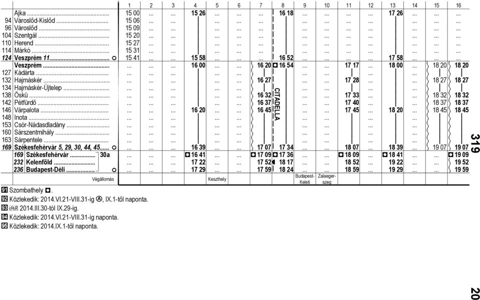 . 30 236 Budpest-Dél F Végállomás 15 26 8 16 18 17 26 8 8 8 8 8 15 58 8 16 52 17 58 16 00 16 20D16 54 17 17 18 00 18 20 18 20 8 16 278 17 28 18 27 18 27 8 16 328 17 33 18 32 18 32 16 378 17 40 18 37