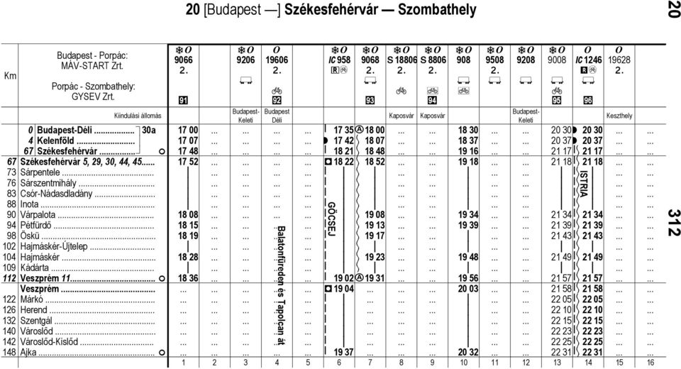 . Hjmáskér Kádárt. Veszprém 11.. F Veszprém Márkó. Herend.. Szentgál Városlőd Városlőd-Kslőd Ajk.