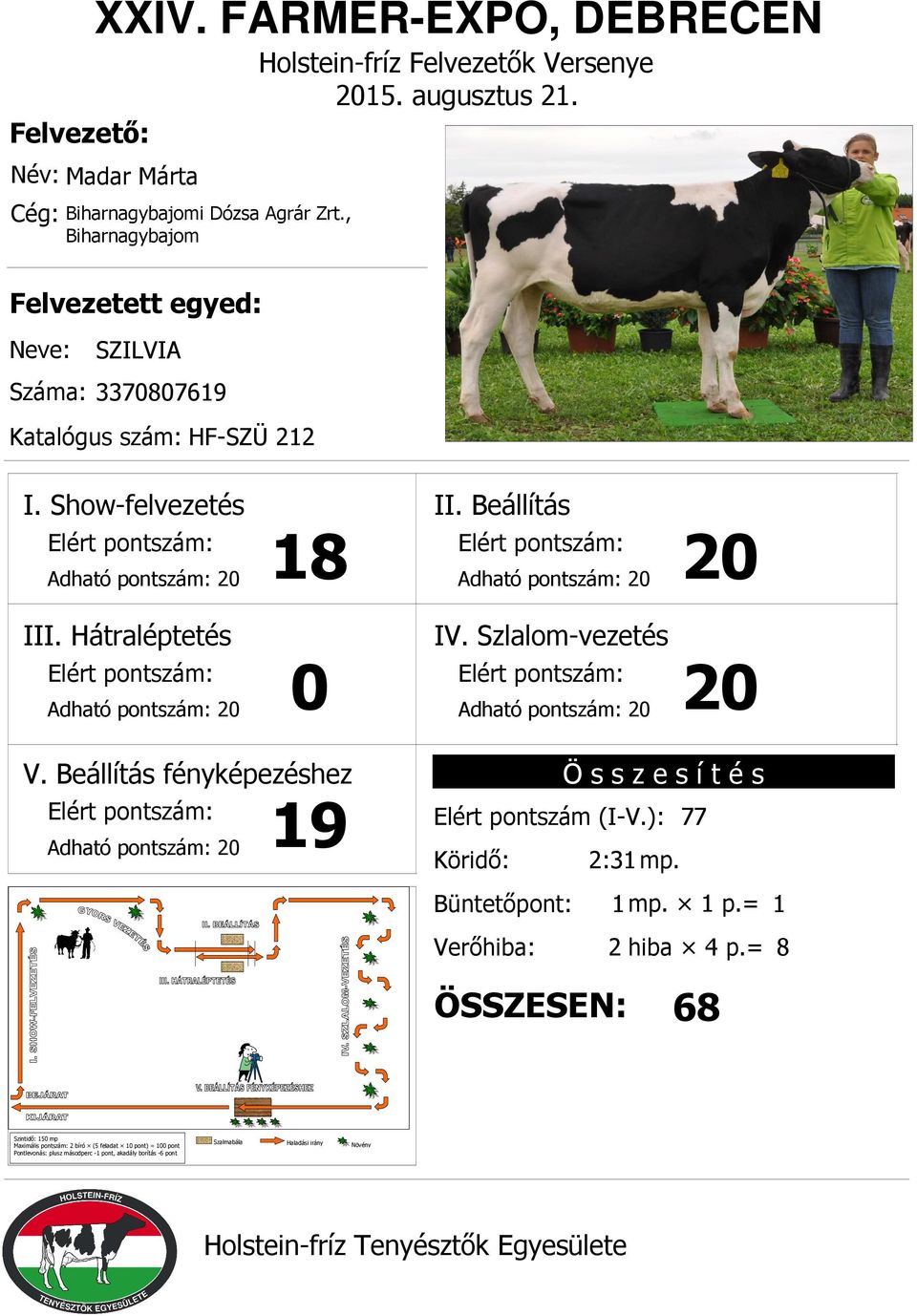 , Biharnagybajom Neve: SZILVIA Száma: 3370807619 Katalógus