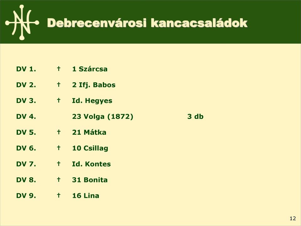 Hegyes DV 4. 23 Volga (1872) 3 db DV 5.