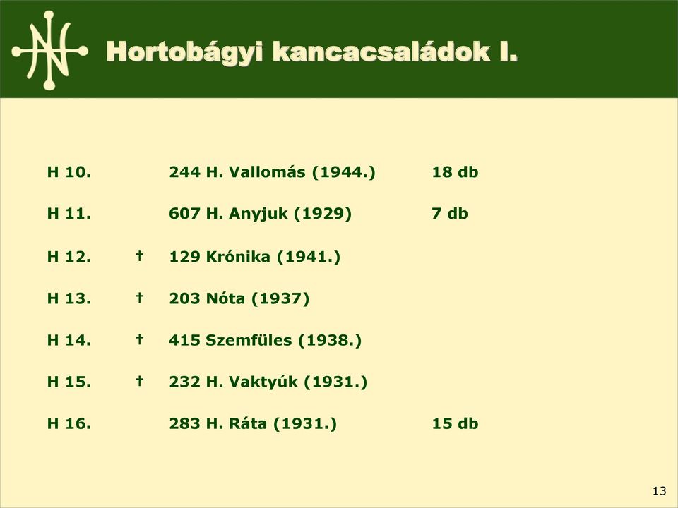 129 Krónika (1941.) H 13. 203 Nóta (1937) H 14.