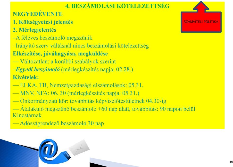 Változatlan: a korábbi szabályok szerint Egyedi beszámoló (mérlegkészítés napja: 02.28.) Kivételek: ELKA, TB, Nemzetgazdasági elszámolások: 05.31.