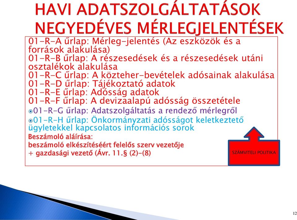 adósság összetétele 01-R-G űrlap: Adatszolgáltatás a rendező mérlegről 01-R-H űrlap: Önkormányzati adósságot keletkeztető ügyletekkel