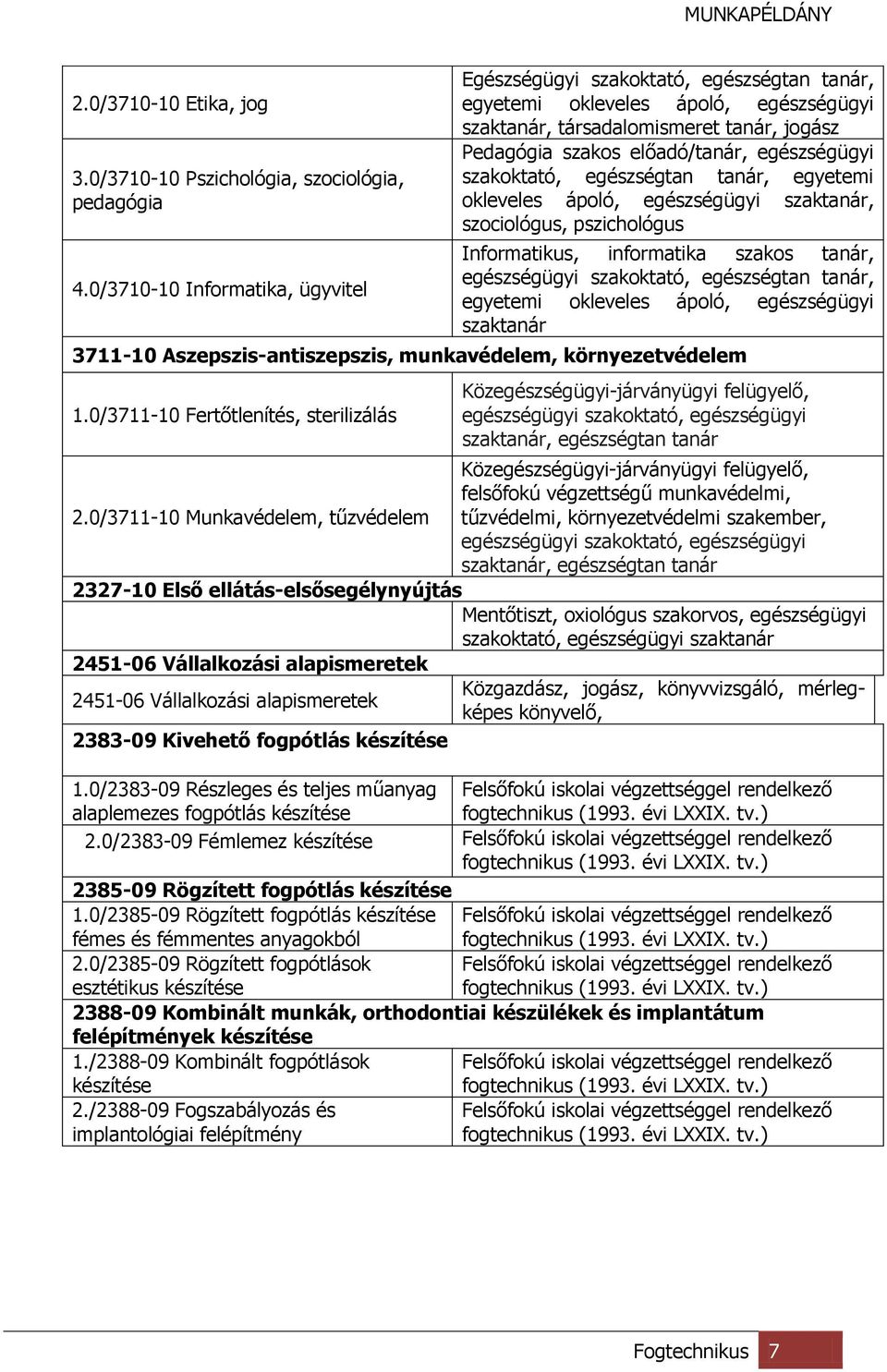 egészségügyi szakoktató, egészségtan tanár, egyetemi okleveles ápoló, egészségügyi szaktanár, szociológus, pszichológus Informatikus, informatika szakos tanár, egészségügyi szakoktató, egészségtan