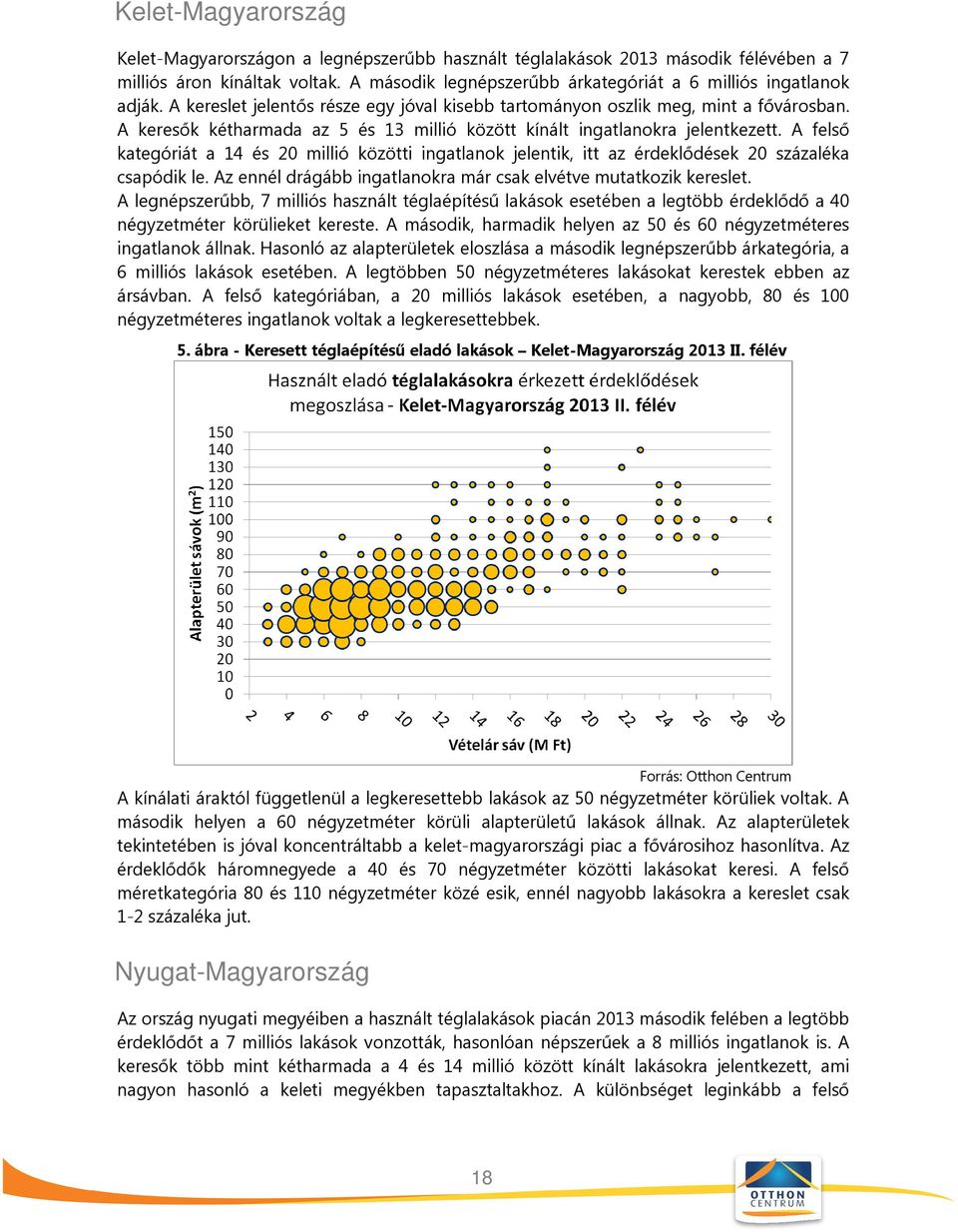 A keresők kétharmada az 5 és 13 millió között kínált ingatlanokra jelentkezett. A felső kategóriát a 14 és 20 millió közötti ingatlanok jelentik, itt az érdeklődések 20 százaléka csapódik le.