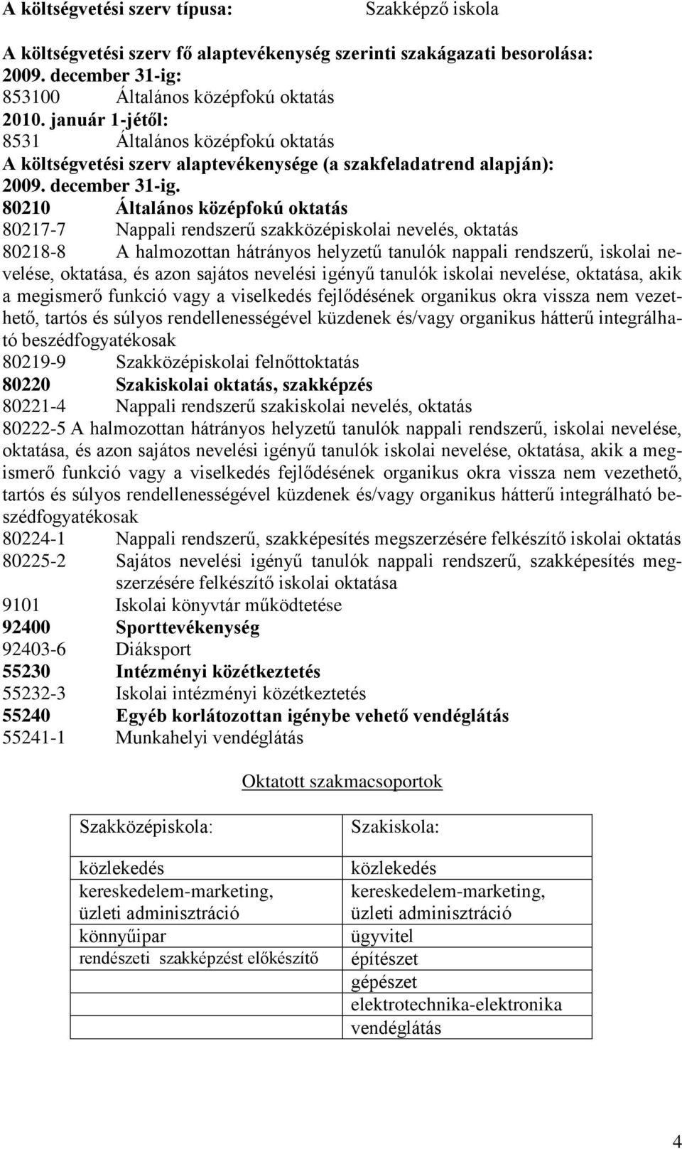 80210 Általános középfokú oktatás 80217-7 Nappali rendszerű szakközépiskolai nevelés, oktatás 80218-8 A halmozottan hátrányos helyzetű tanulók nappali rendszerű, iskolai nevelése, oktatása, és azon