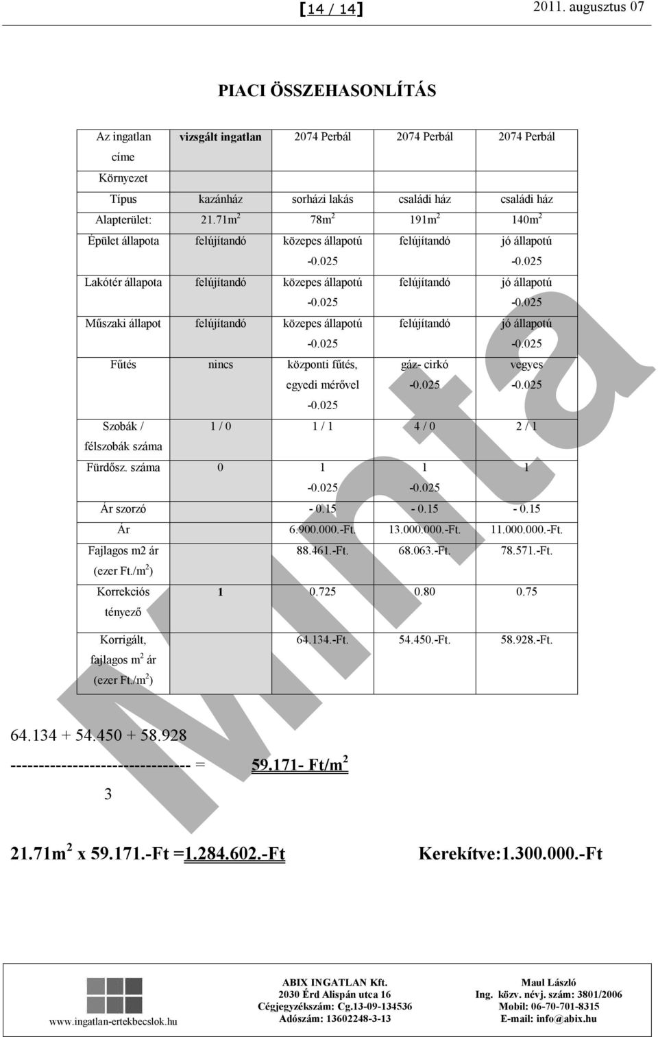 71m 2 78m 2 191m 2 140m 2 Épület állapota felújítandó közepes állapotú Lakótér állapota felújítandó közepes állapotú Műszaki állapot felújítandó közepes állapotú Fűtés nincs központi fűtés, Szobák /