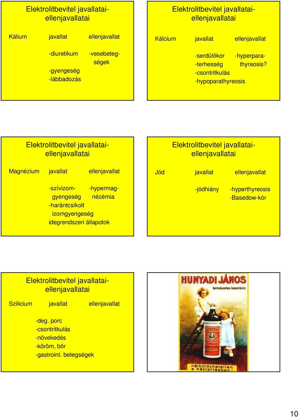 csontritkulás hypoparathyreosis Elektrolitbevitel javallataiellenjavallatai Elektrolitbevitel javallataiellenjavallatai Magnézium javallat ellenjavallat Jód javallat