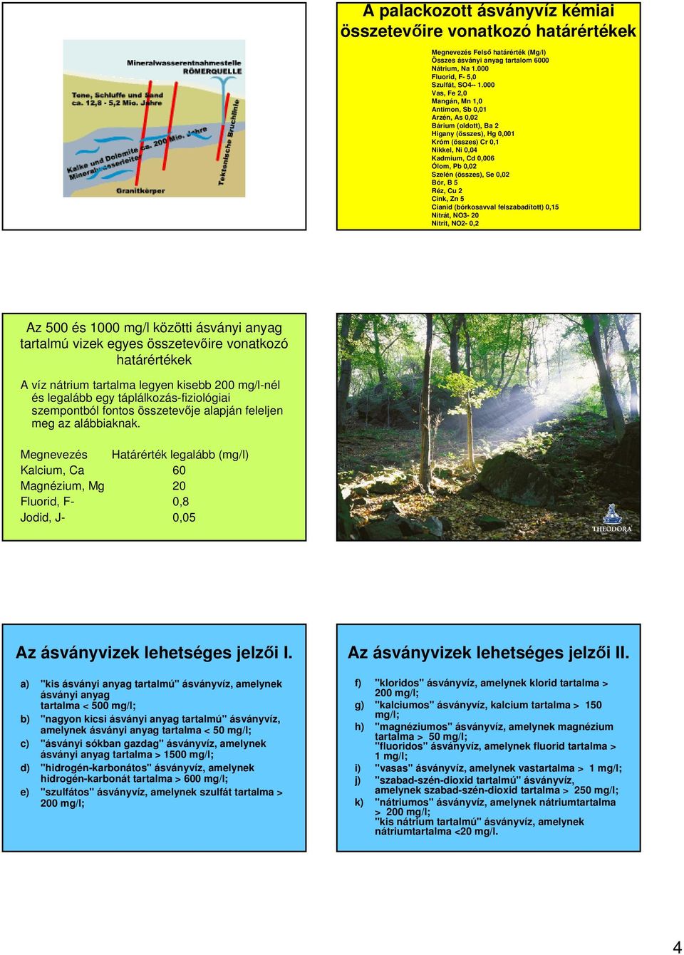 Zn 5 Cianid (bórkosavval felszabadított),15 Nitrát, NO3 2 Nitrit, NO2,2 Az 5 és 1 közötti ásványi anyag tartalmú vizek egyes összetevőire vonatkozó határértékek A víz nátrium tartalma legyen kisebb 2