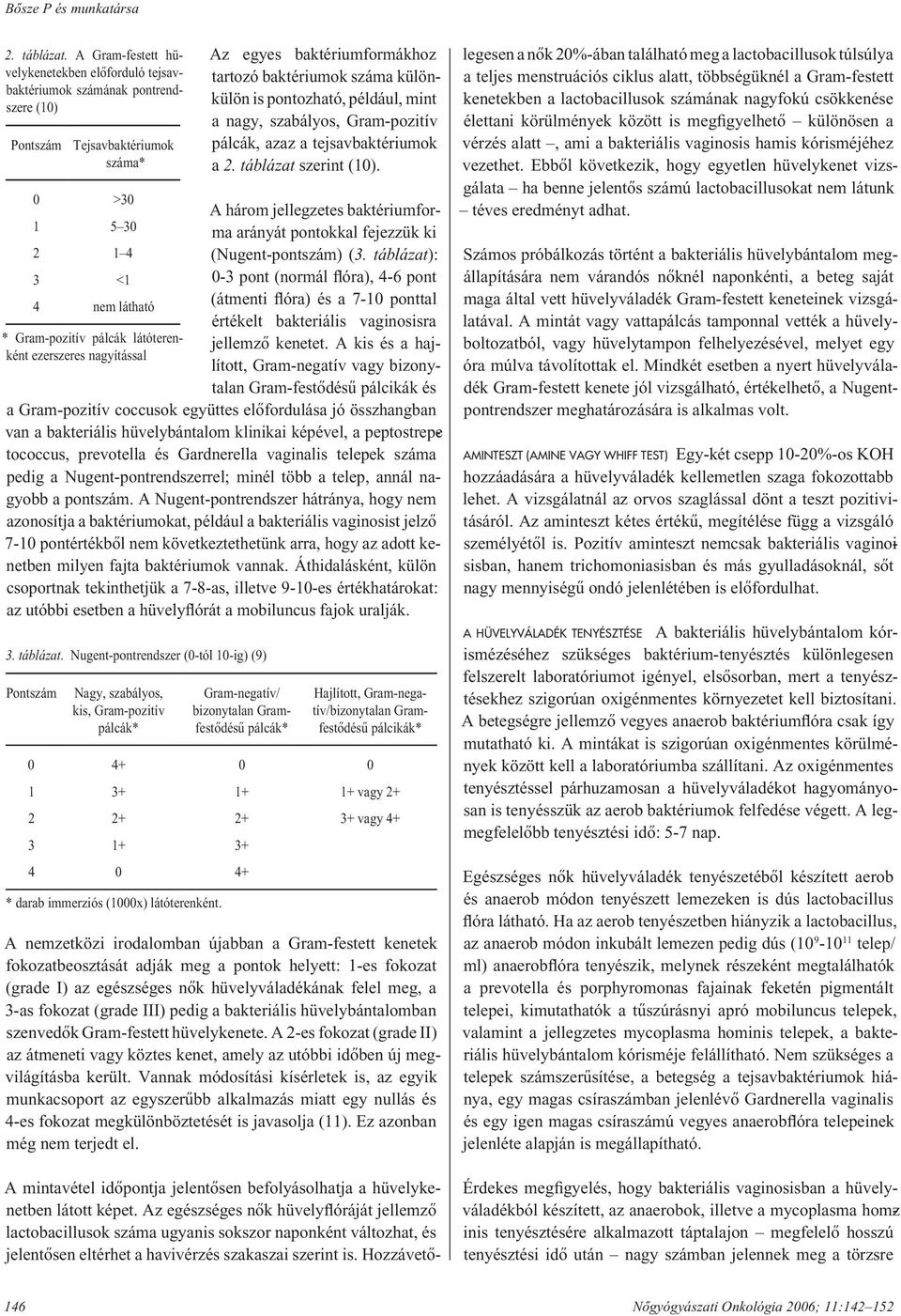 ezerszeres nagyítással Az egyes baktériumformákhoz tartozó baktériumok száma különkülön is pontozható, például, mint a nagy, szabályos, Gram-pozitív pálcák, azaz a tejsavbaktériumok a 2.