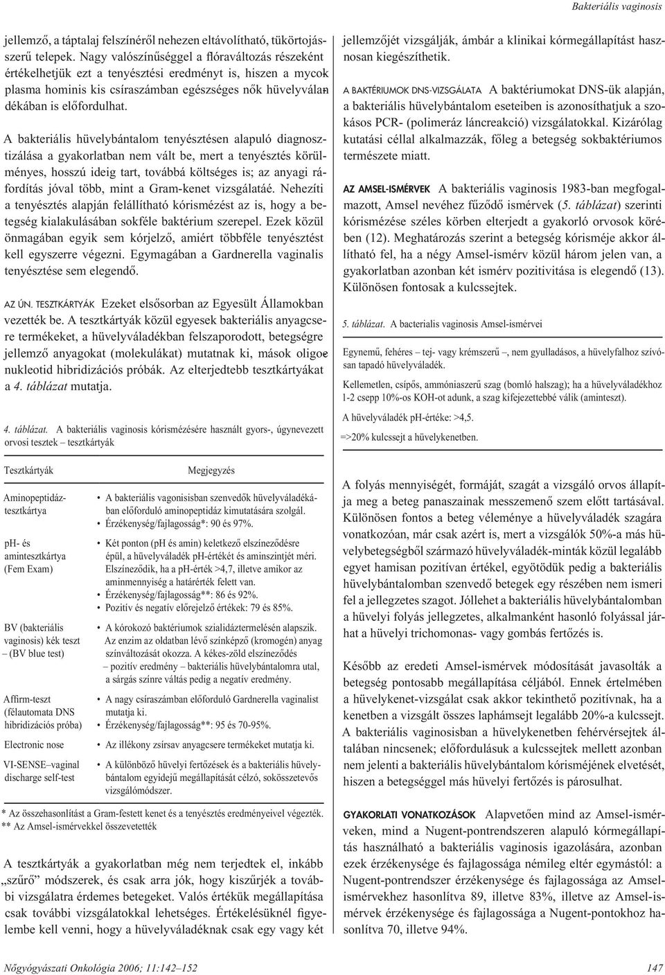 A bakteriális hüvelybántalom tenyésztésen alapuló diagnosztizálása a gyakorlatban nem vált be, mert a tenyésztés körülményes, hosszú ideig tart, továbbá költséges is; az anyagi ráfordítás jóval több,