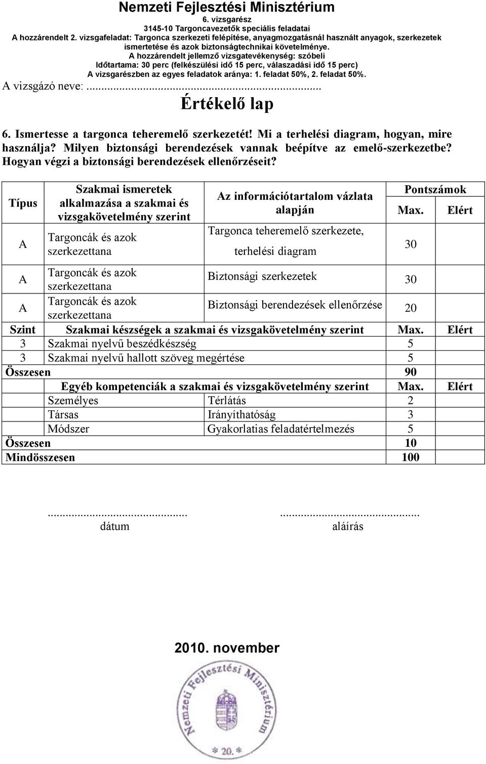 Típus Szakmai ismeretek alkalmazása a szakmai és vizsgakövetelmény szerint z információtartalom vázlata alapján Targonca teheremelő szerkezete, terhelési diagram Pontszámok Max.