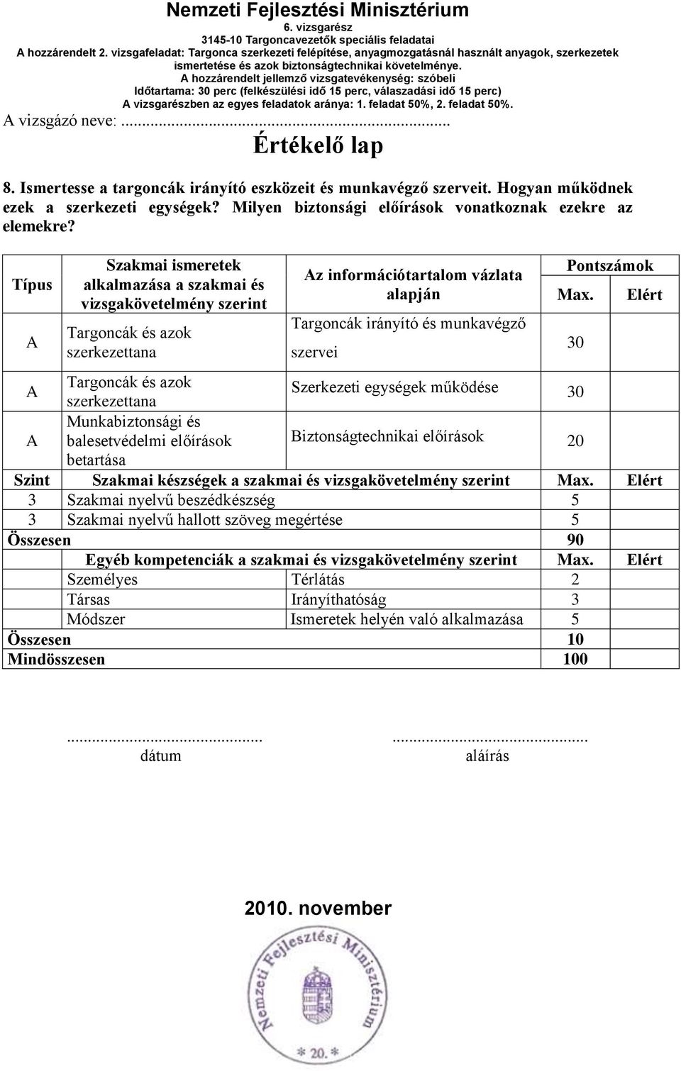 Típus Szakmai ismeretek alkalmazása a szakmai és vizsgakövetelmény szerint z információtartalom vázlata alapján Targoncák irányító és munkavégző szervei Pontszámok Max.