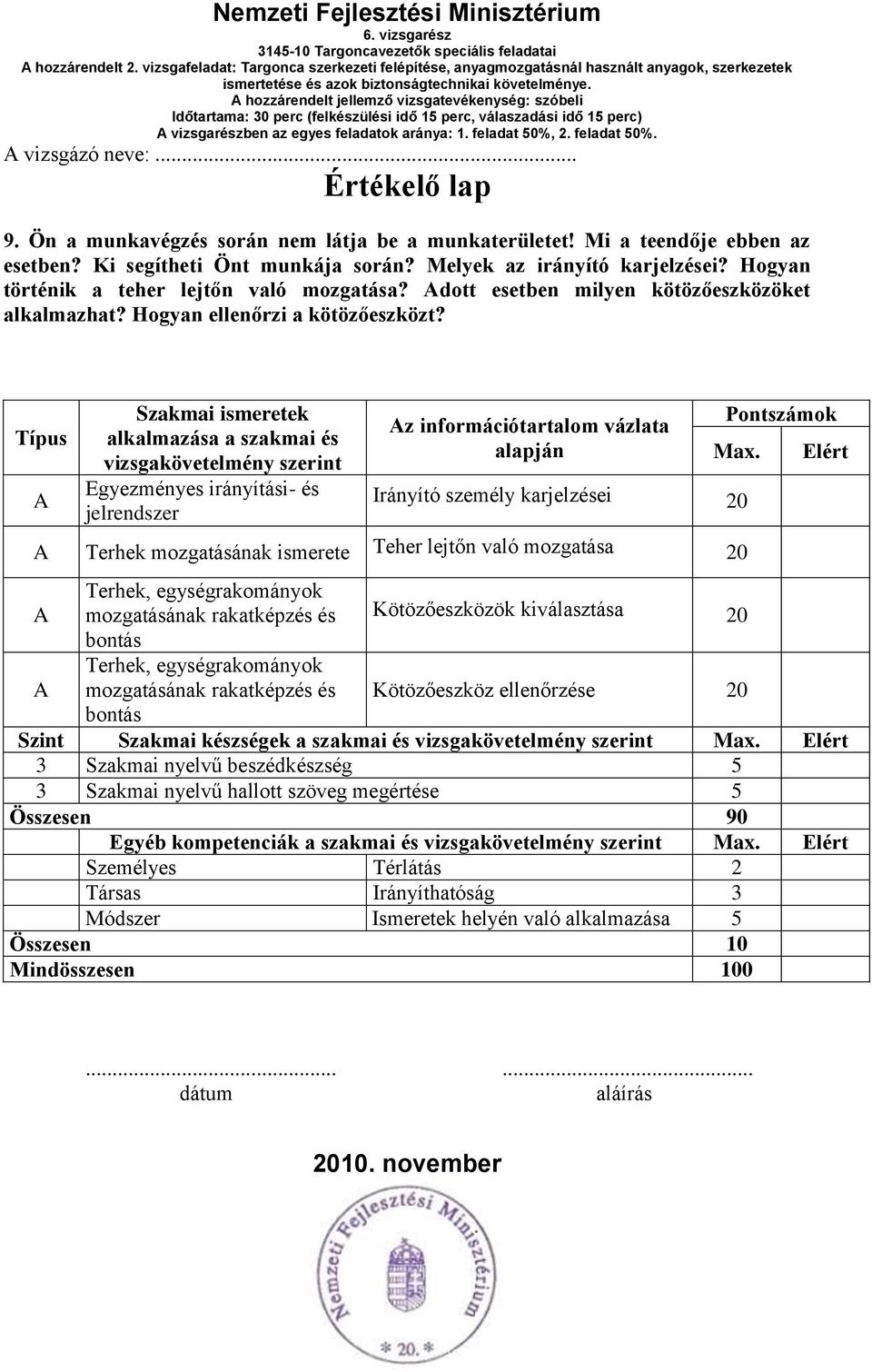 Típus Szakmai ismeretek alkalmazása a szakmai és vizsgakövetelmény szerint Egyezményes irányítási- és jelrendszer z információtartalom vázlata alapján Pontszámok Max.