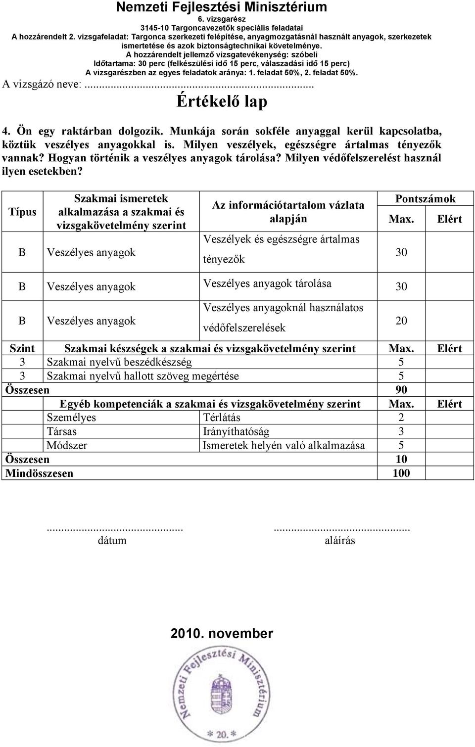 Típus B Szakmai ismeretek alkalmazása a szakmai és vizsgakövetelmény szerint Veszélyes anyagok z információtartalom vázlata alapján Veszélyek és egészségre ártalmas tényezők Pontszámok Max.