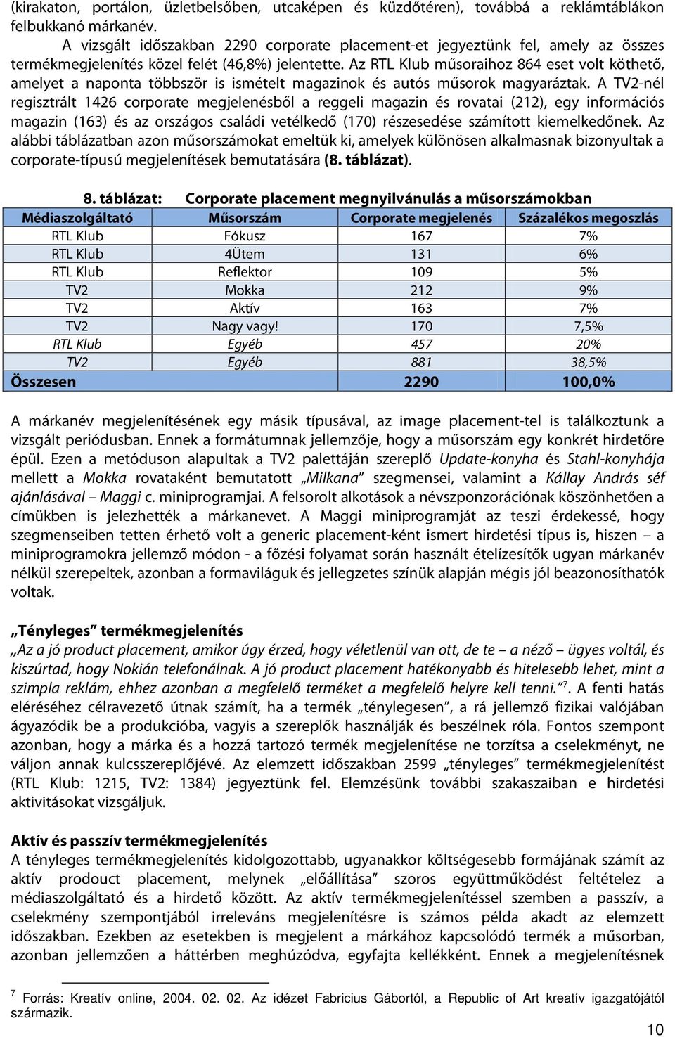 Az RTL Klub műsoraihoz 864 eset volt köthető, amelyet a naponta többször is ismételt magazinok és autós műsorok magyaráztak.